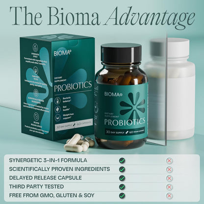 Digestive Health Probiotic